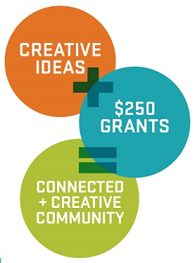 DEADLINE EXTENDED--Applications for a $250 Nano Grant Accepted Until September 14th